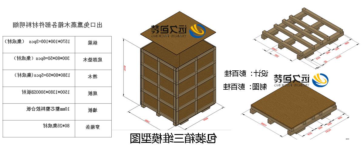 <a href='http://1n0p.xinglongmaofang.com'>买球平台</a>的设计需要考虑流通环境和经济性